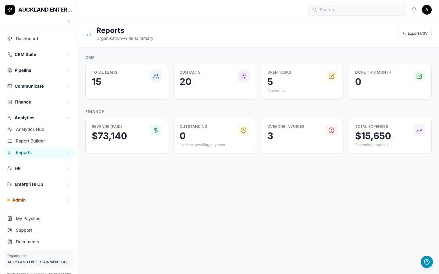 The Reports page, showing a one-page CRM and Finance summary