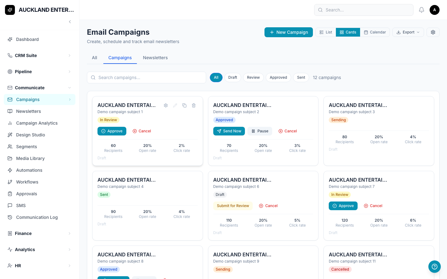 The Campaigns list, showing each campaign's status, recipients, open rate and click rate