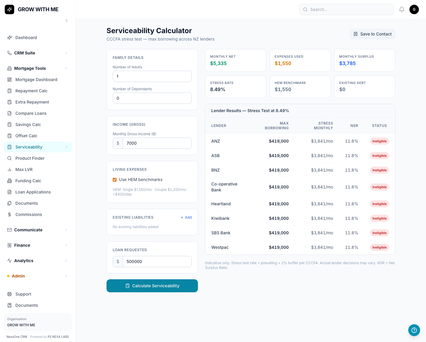 The Serviceability Calculator